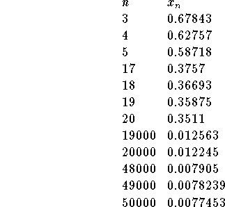 displaymath253